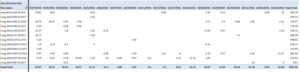 naira-futures-open