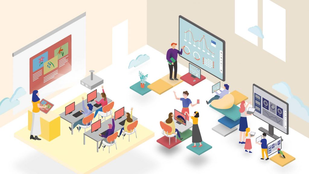 5 Creative Ways to Use Technology in Classroom | Business Post Nigeria