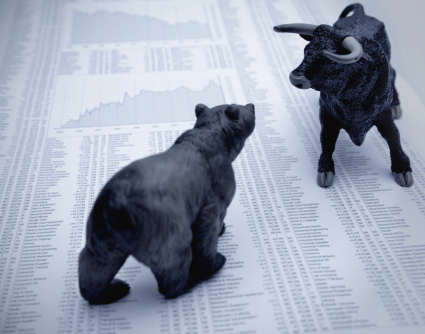 Equities Market bearish bullish
