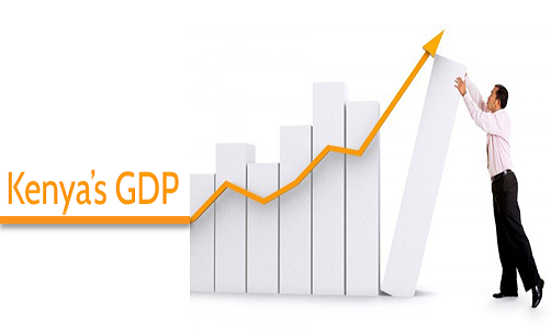 Kenya’s Real GDP Growth Grew in 2016—IMF