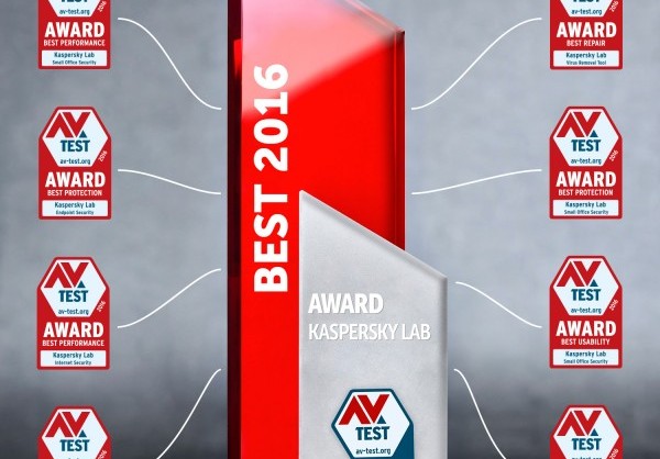 Kaspersky Lab Scoops Series of Best-in-Class AV-TEST Awards