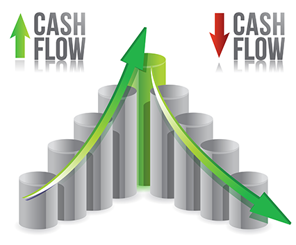 Cash Flow Problems Small Businesses May Likely Experience