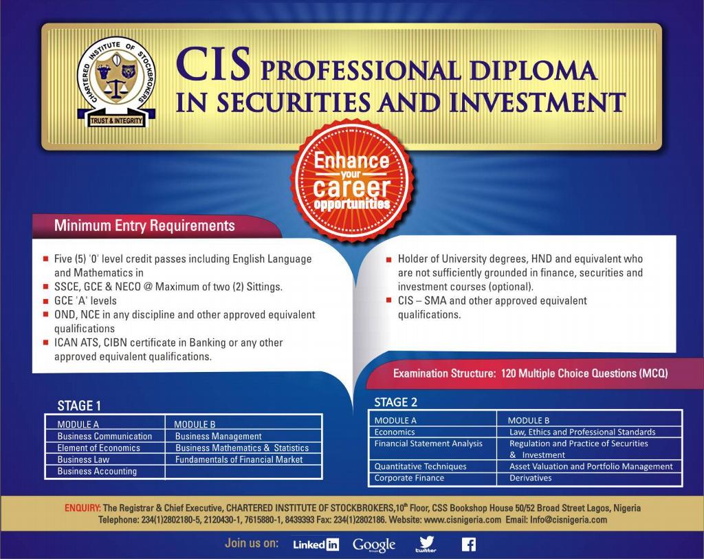 Chartered Institute of Stockbrokers CIS