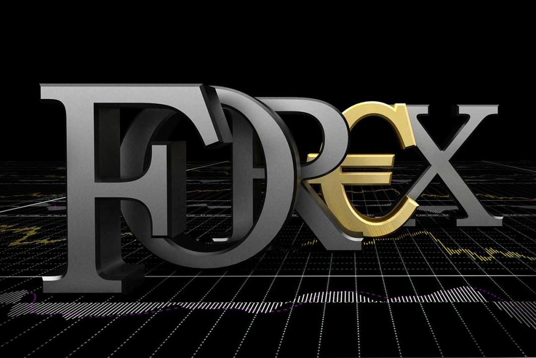 FX Futures Market