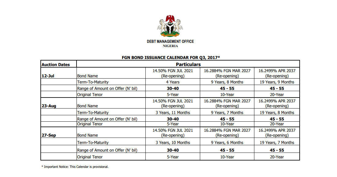 FGN Bond Issuance Calendar for Q3