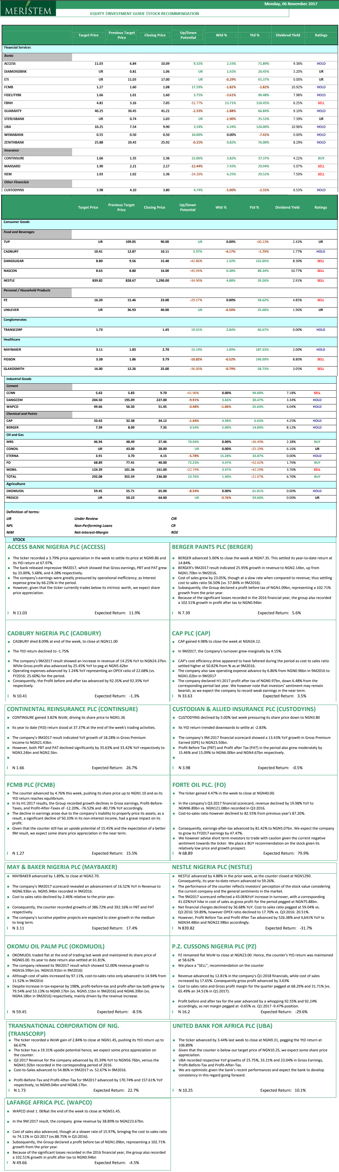 Stock Recommendation For This Week (november 6) 