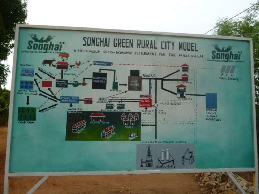 FG Plans Songhai Farm Model in Akwa Ibom