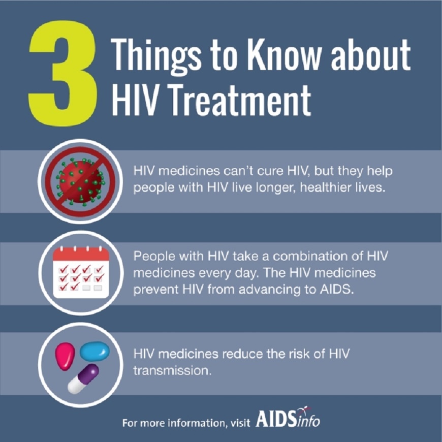 Nigeria, Others Make Progress in Access to HIV Treatment || Business ...
