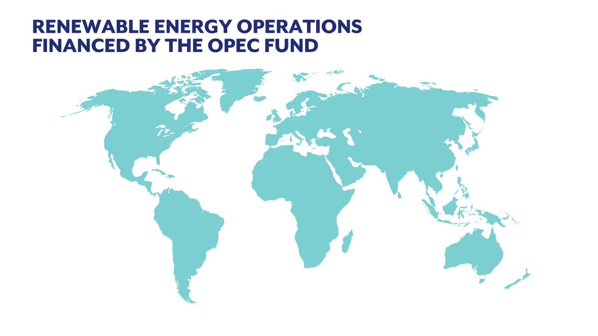 OPEC Development Fund