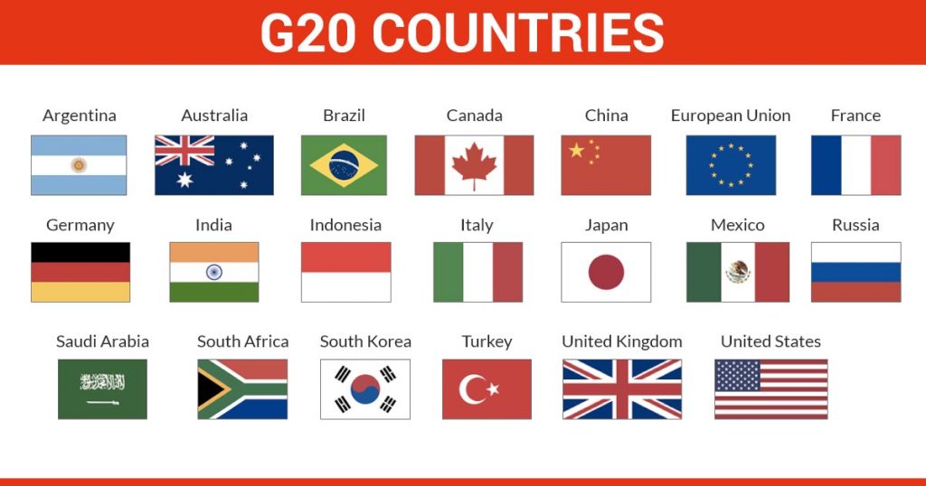 G20 Countries Back OPEC+ Cut Business Post Nigeria