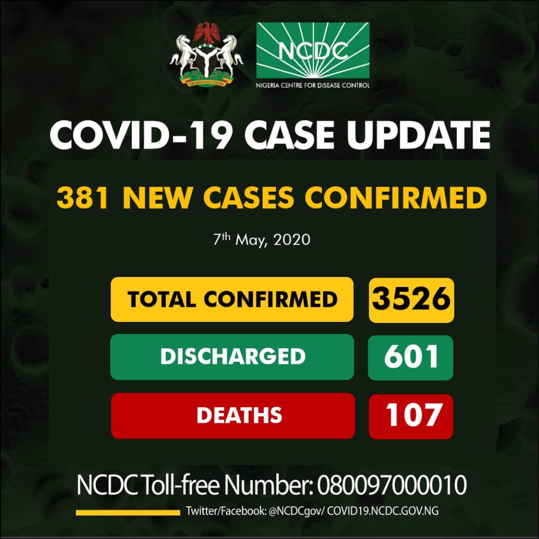 covid-19 cases 3526