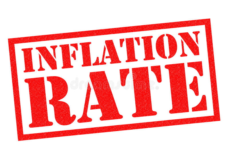 inflation rate