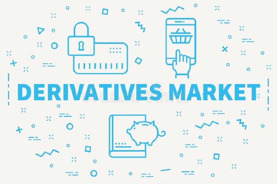 derivatives market