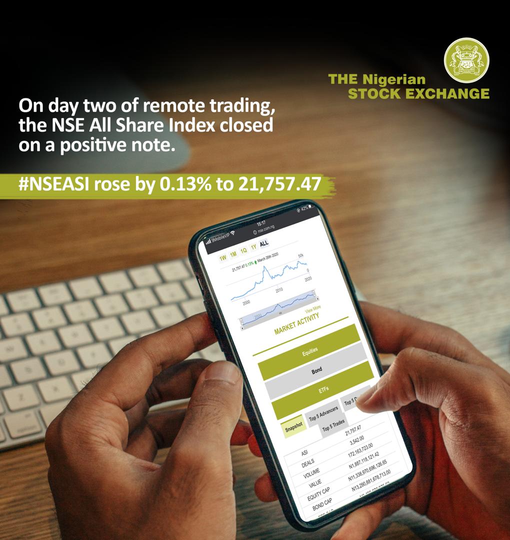 NSE Remote Trading