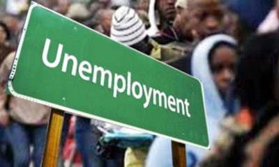 Unemployment Rate Nigeria