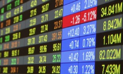 Trading Activity