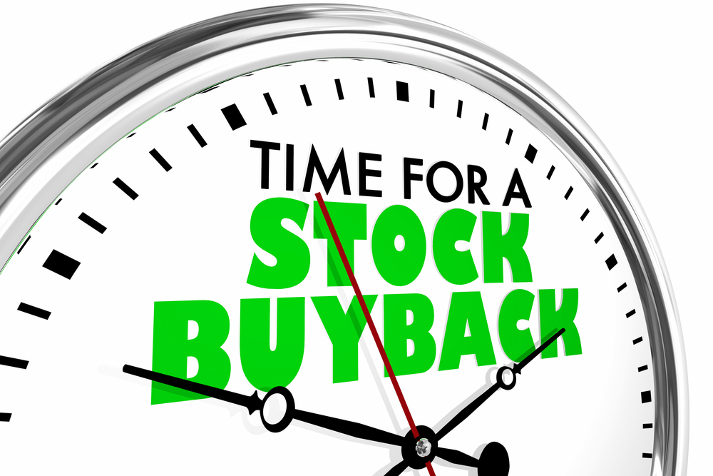 Share Buyback Programme