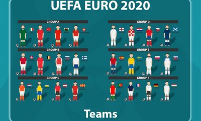 UEFA Euro 2020
