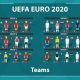 UEFA Euro 2020