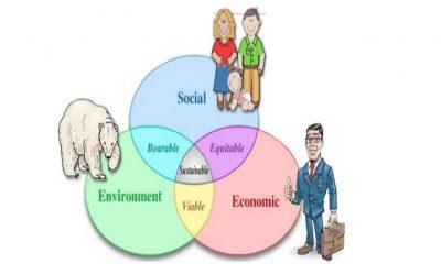 Socioeconomic Challenges