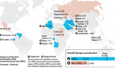 Annual Statistical Bulletin