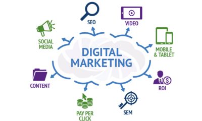 Digital Marketing