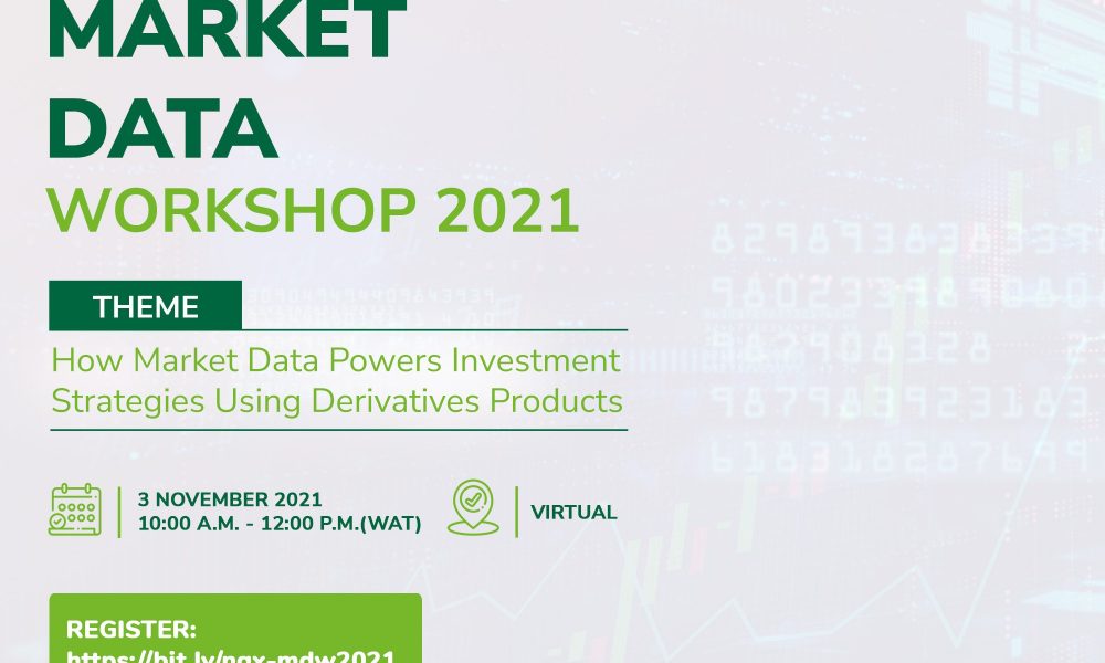 Market Data Workshop