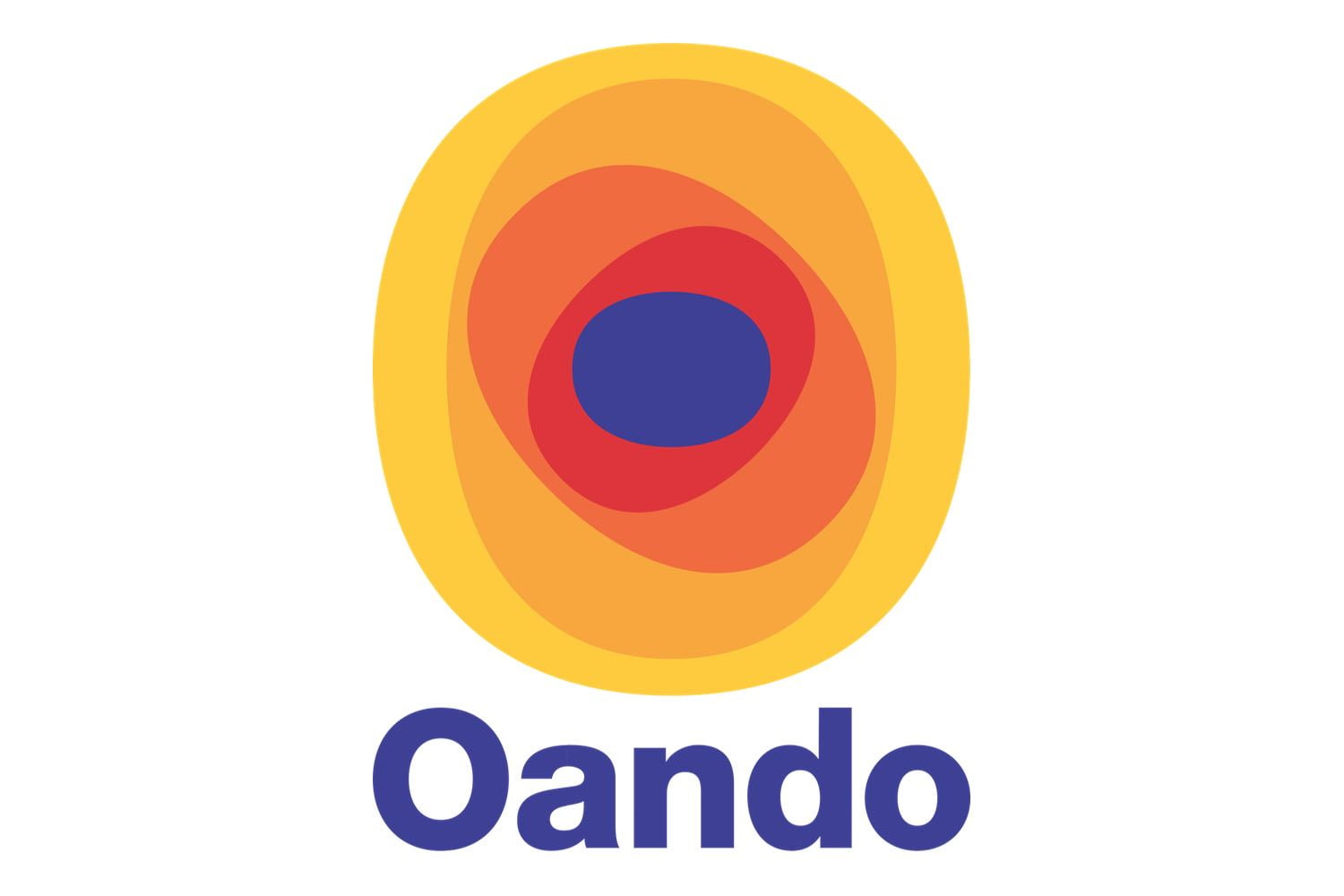 Oando