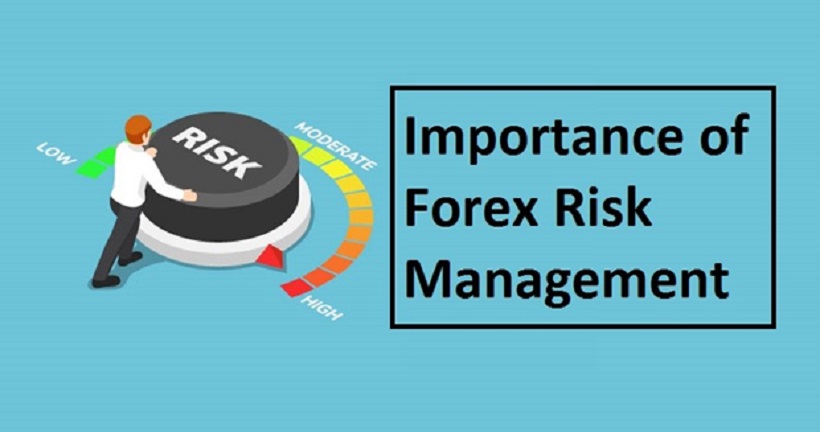 forex risk management Risks in Trading