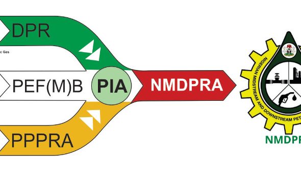 NMDPRA