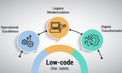 Low-code Platforms