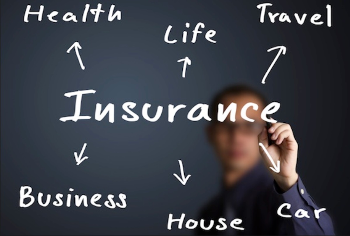 Nigeria's insurance sector