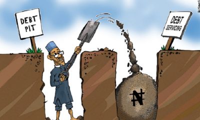 external borrowing costs