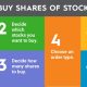 How to Buy Shares