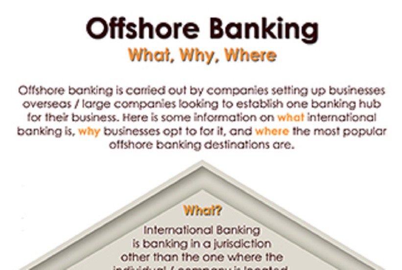 establish offshore banking