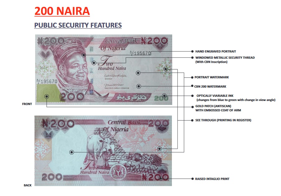 security features of N200