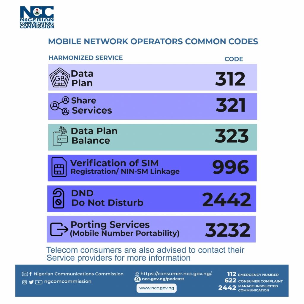 New Code Implementation NCC Orders Implementation of Harmonised Short Codes | Business Post Nigeria