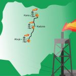 Ekpo Lauds NNPC Over Completion of AKK Mainline Works