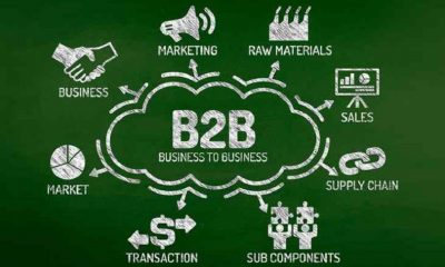 B2B marketing1