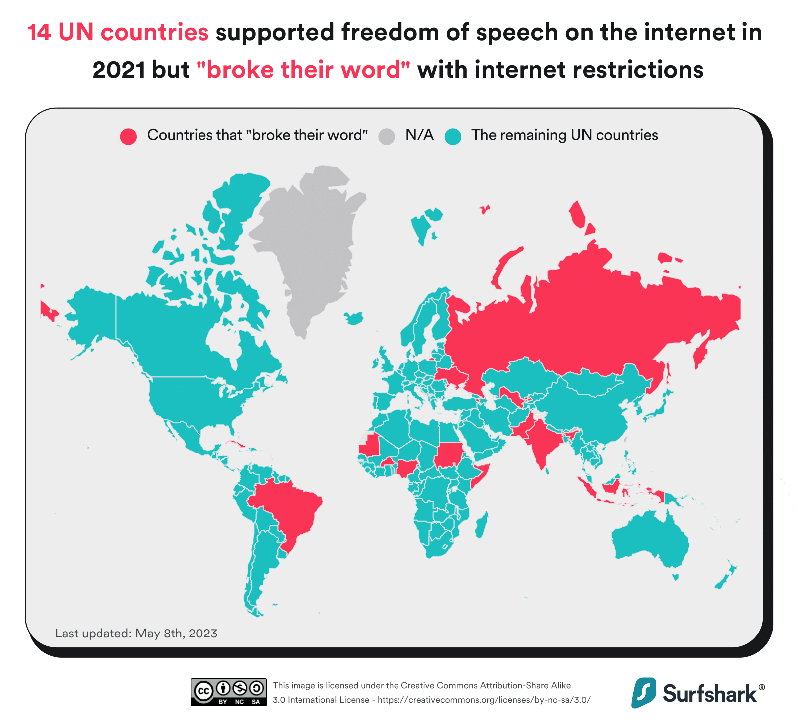 impose internet restrictions Surfshark