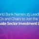 Private Sector Investment Lab