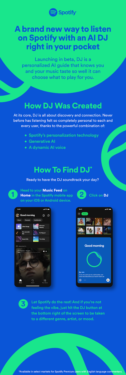 Spotify AI-guide DJ feature