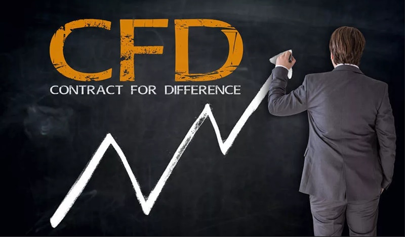 best cfd trading platform