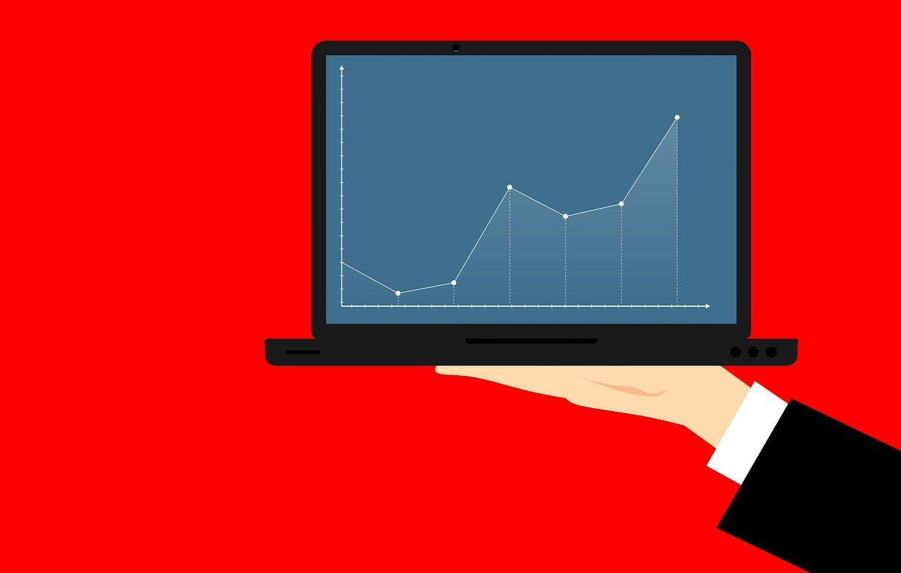 FX copy trading