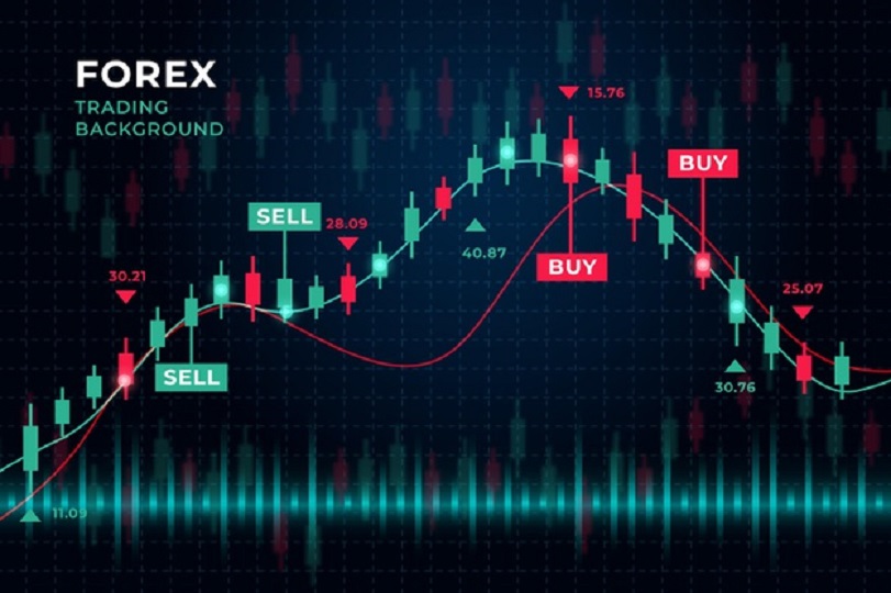 Forex Trading Hours