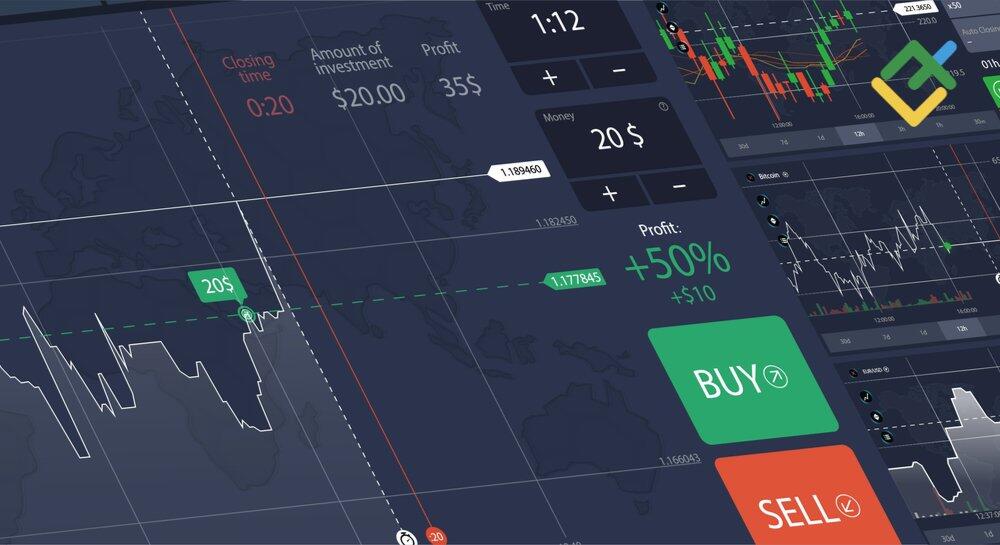 forex trading platform