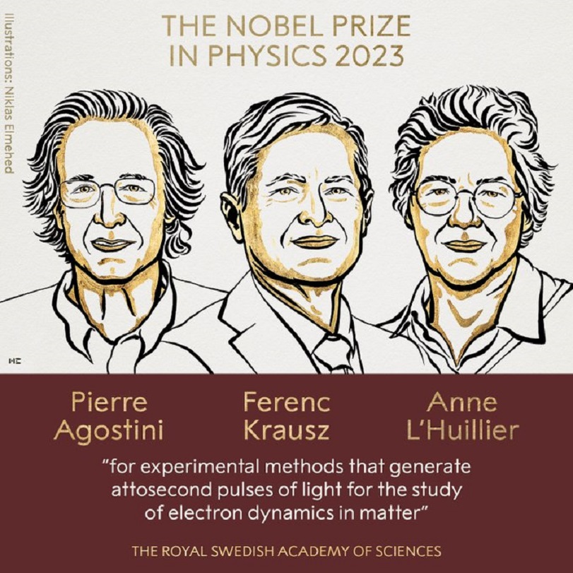 Nobel Prize for Physics