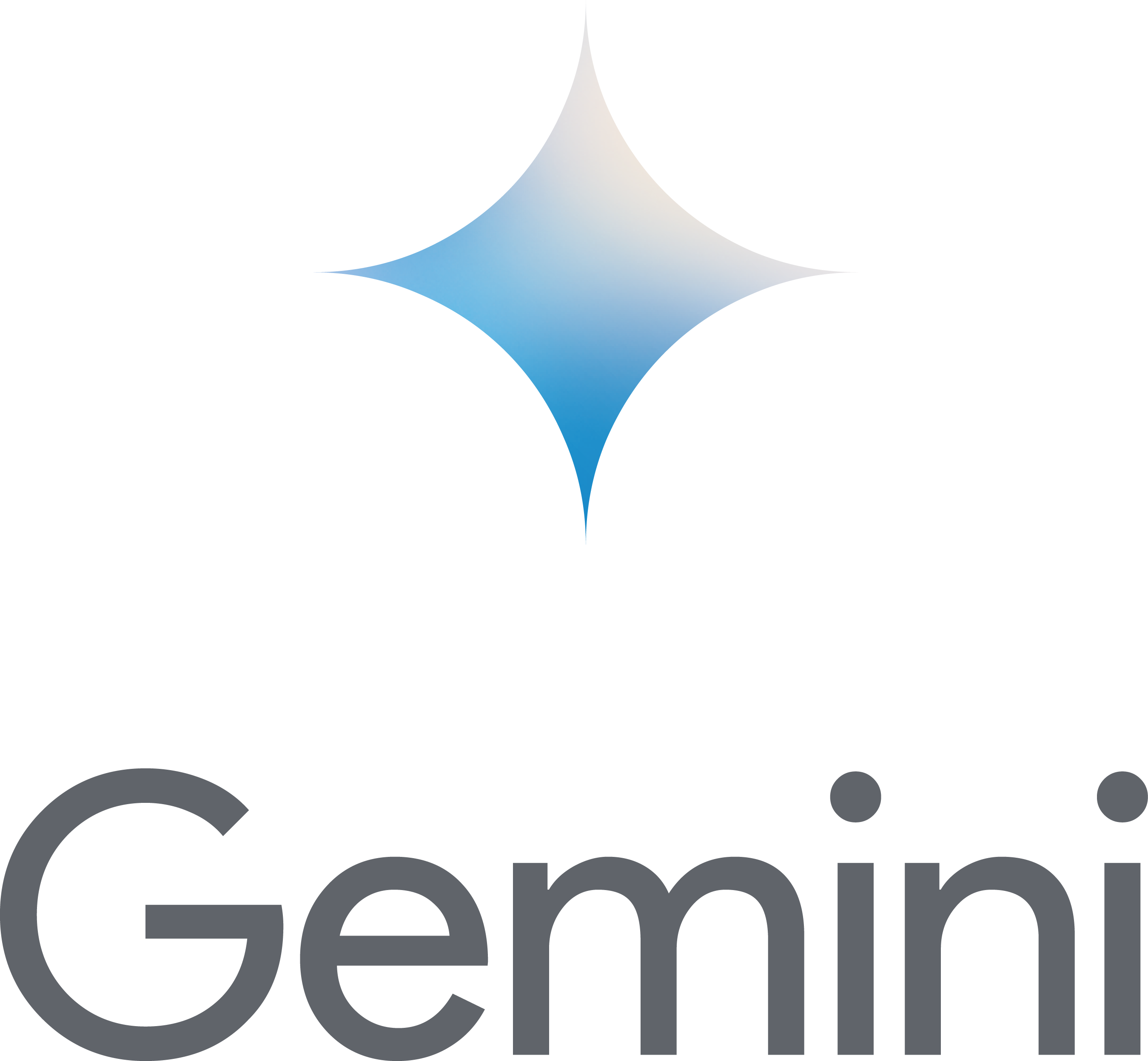 Google Gemini AI Model