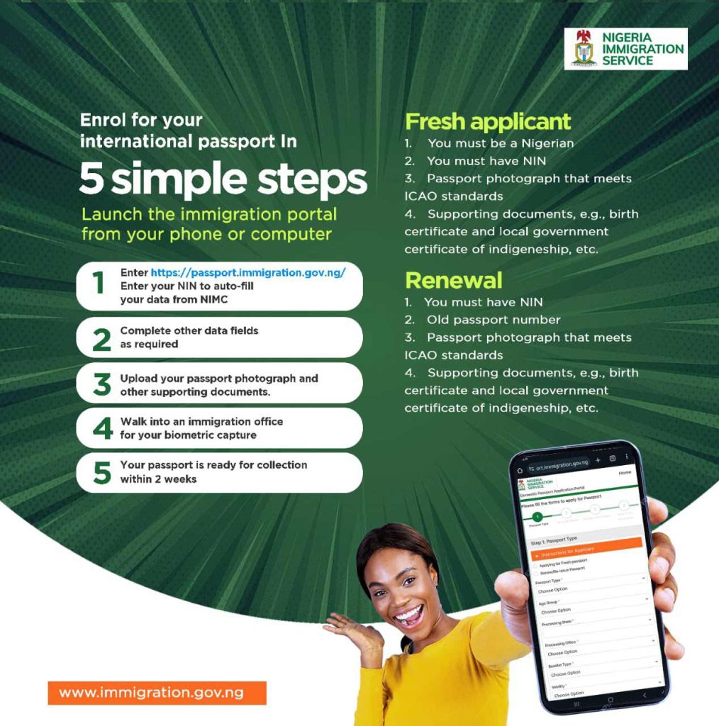 Photo inspiration: Visual Reference: Excitement As Nigeria Begins Automated Passport Application Process
