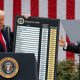 Trump's Tariffs